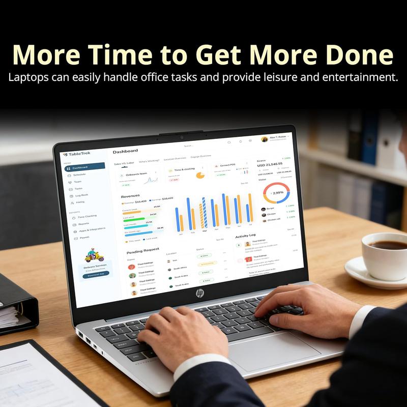 HP 14" HD Laptop for Business, AMD Athlon 7120 Processor, 4GB DDR4 RAM, 128GB SSD, AMD Radeon Graphics, 720p HD Camera, Copilot, Wi-Fi 6, Windows 11 Pro, Moonlight Blue