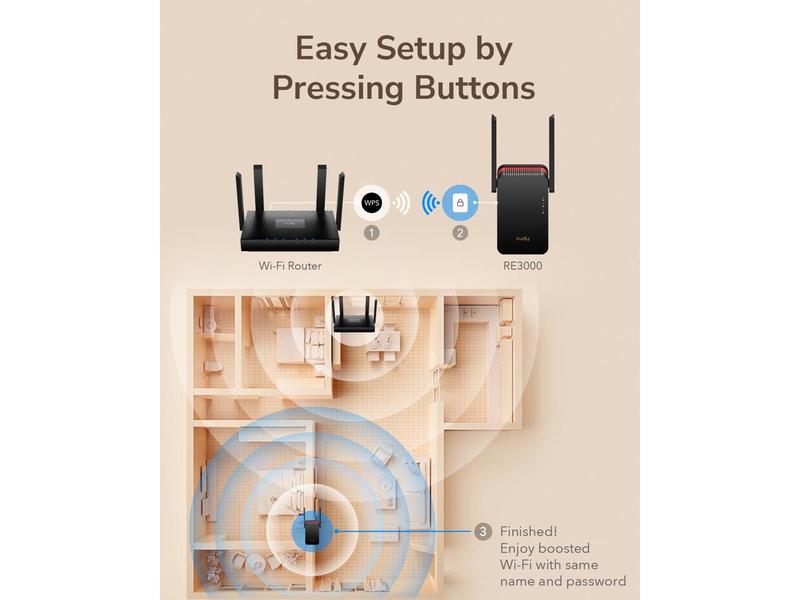 Cudy AX3000 Mesh Wi-Fi 6 Range Extender RE3000