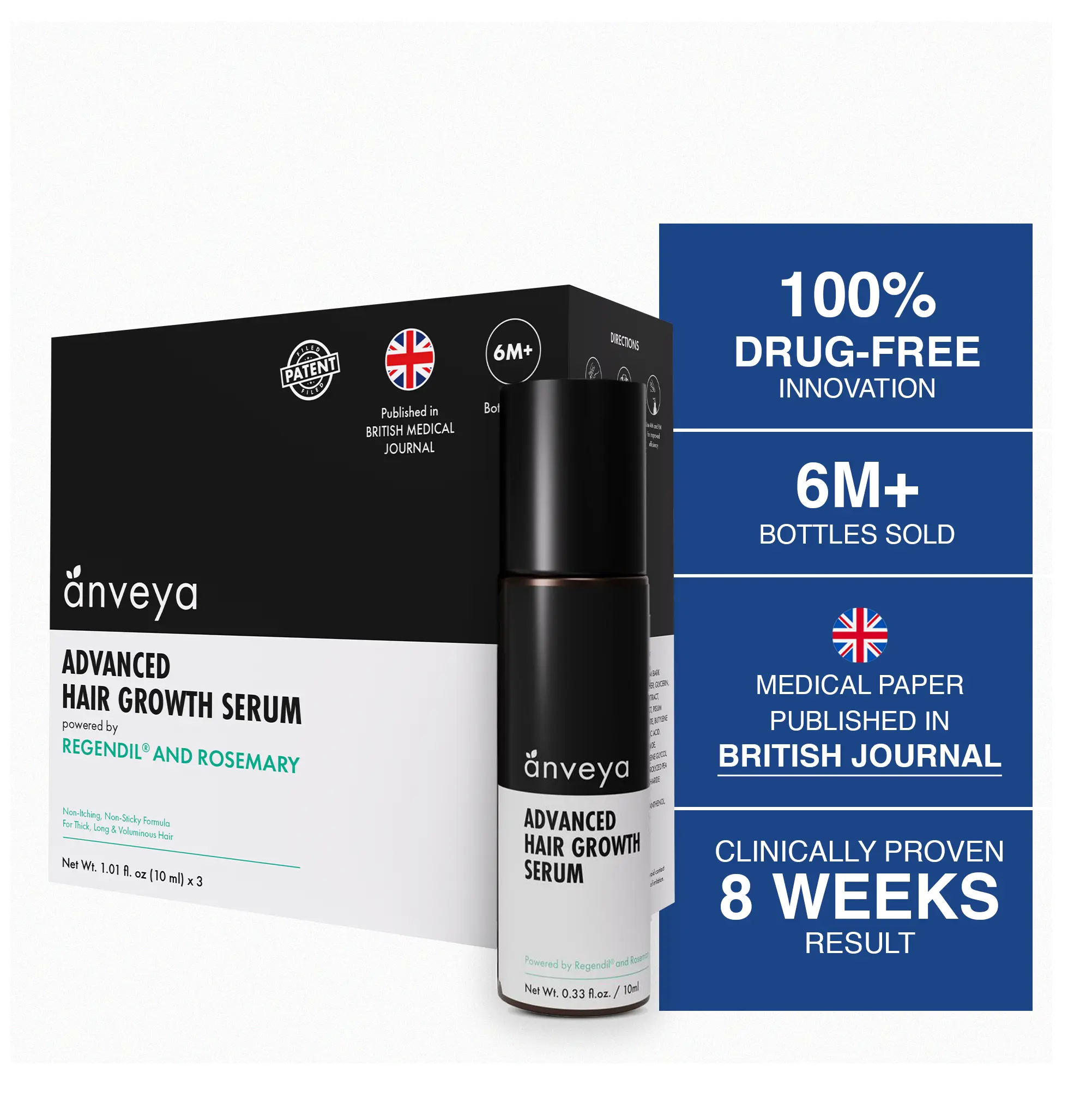 Anveya Hair & Beard Growth Serum Roll-On (3 x 10ml) | Redensyl, Anagain & Rosemary | Clinically Tested Minoxidil Alternative | DHT Blocker | Reduces Hair Fall & Strengthens Roots | Fast-Absorbing, Non-Sticky Roll-On | Easy Application | For Men & Women