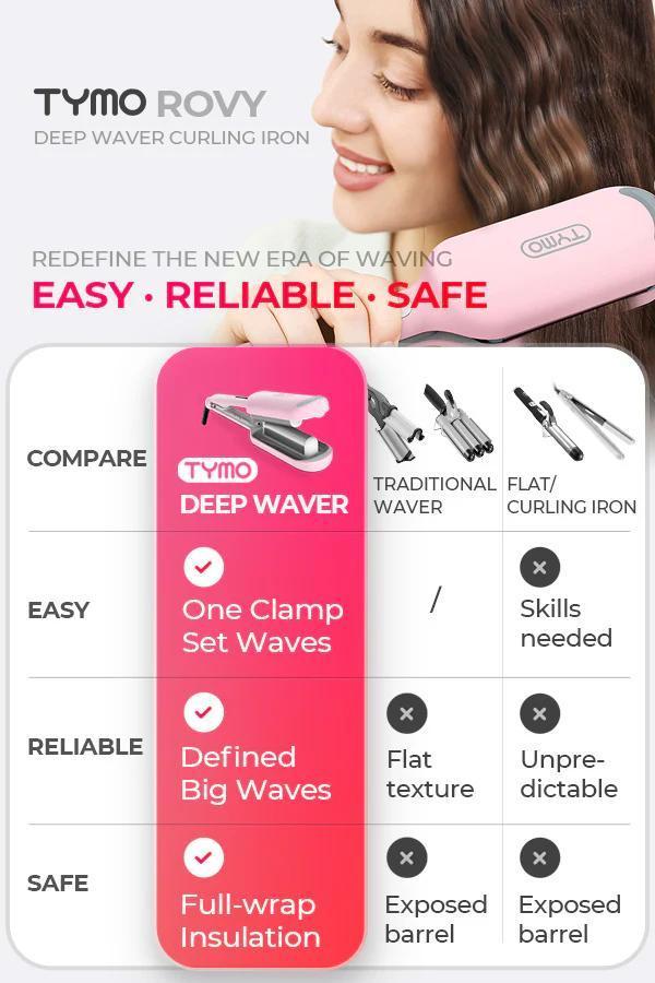 TYMO ROVY Beach Waves Curling Wand, Ionic Deep Waver Hair Curler Tool With Ceramic 3 Barrel For Women, Dual Voltage, Anti-Scald, Easy To Use Crimper Iron Hair Crimper Bed Head Waver Comfort, Hollywood Waves,Styling Kit,Negative Ion TYMO ROVY Beach Waves Curling Wand, Ionic Deep Waver Hair Curler Tool With Ceramic 3 Barrel For Women, Dual Voltage, Anti-Scald, Easy To Use Crimper Iron Hair Crimper Bed Head Waver Comfort, Hollywood Waves,Styling Kit,Negative Ion