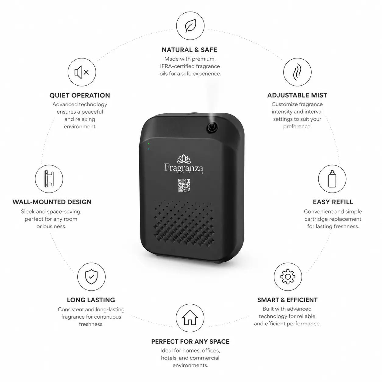 Rimini Wireless Bluetooth Scent Diffuser - Perfect for Any Space Up to 1500 Sq Ft - Customizable Aroma Intensity - Sleek Design for Easy Use