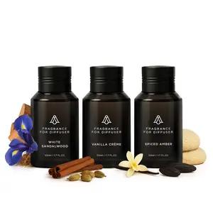 AromaPlan Winter Collection Kit - Kit 3x50ml