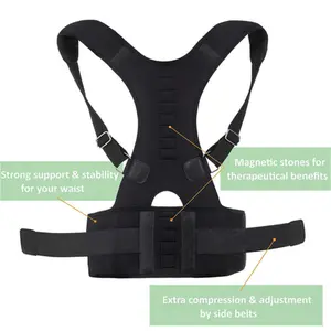 Smart Posture Corrector (Wearable Health)