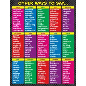 Other Ways to Say Chart