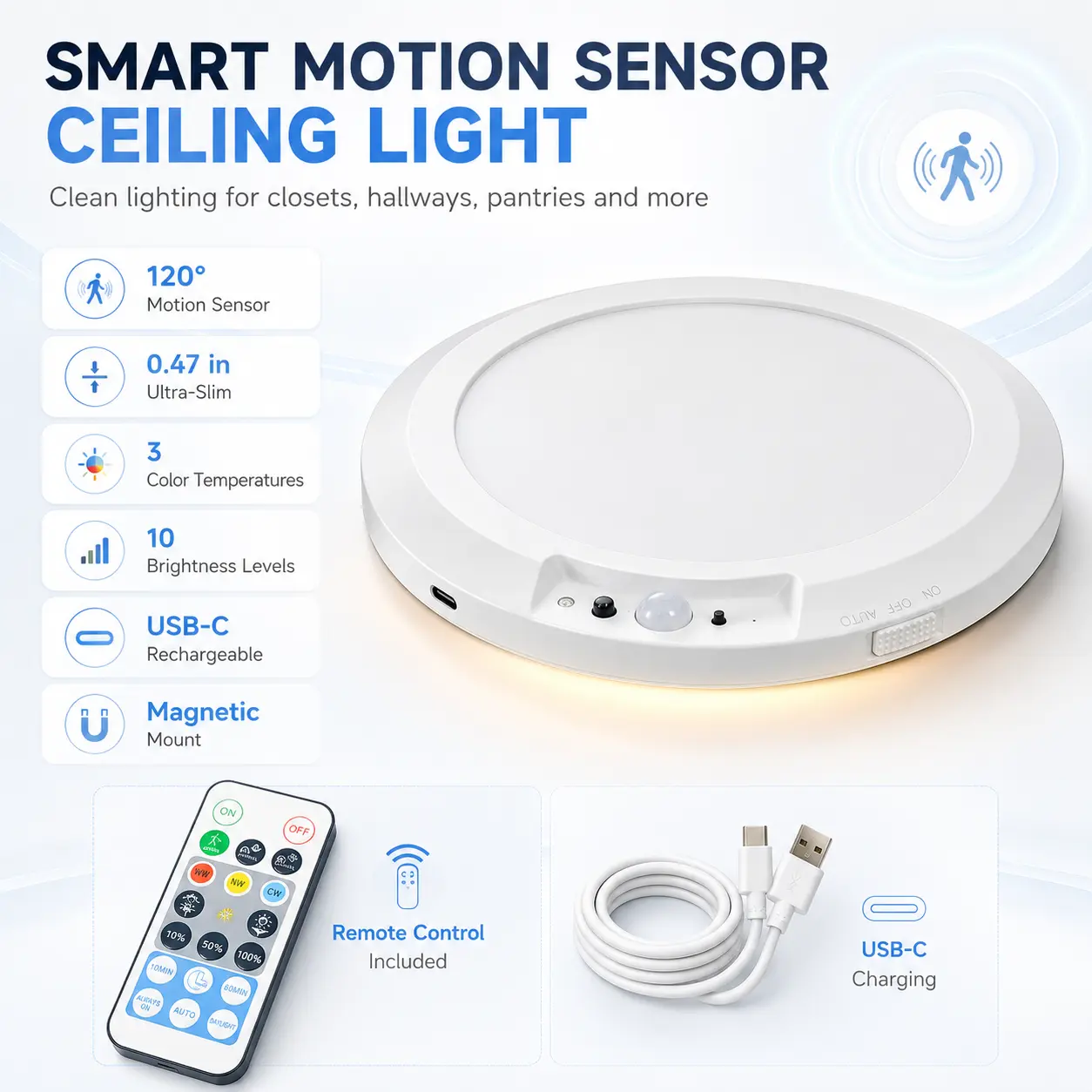 All-in-1 Rechargeable LED Motion Sensor Ceiling Light | 12mm Ultra-Thin, 120° Wide Angle, Magnetic No-Drill Mount, 3CCT, 10-Level Dimmable for Closet, Hallway