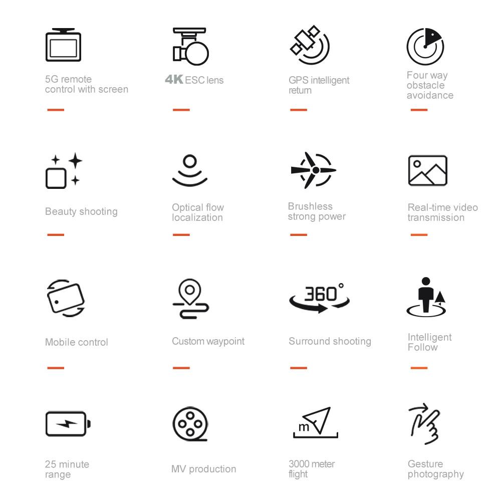 V168 MAX GPS Drone, 4K HD Dual Camera, 360° Smart Obstacle Avoidance, FPV Flight, Optical Flow Positioning, Quadcopter, Suitable for Adults and Beginners, HD Large Screen Remote Controller, 6-Axis Gyroscope, 2 Batteries + SD Card + Carrying Case Set