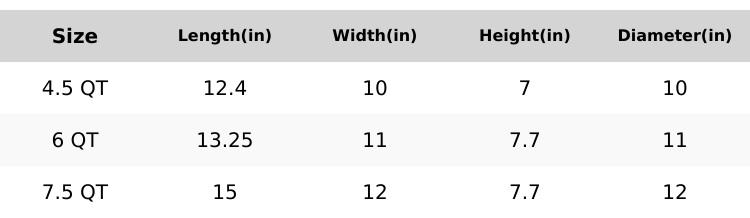 Mueller DuraCast Enameled Cast Iron Dutch Oven Pot with Lid, 4.5, 6 or 7.5 QT, Sourdough Dutch Oven, Casserole Pot, Braiser Pan, All Cooktops, Oven Safe to 500F, Cookware Kitchen, Wide Handles Even Heat Distribution, Steel Stainless Knob