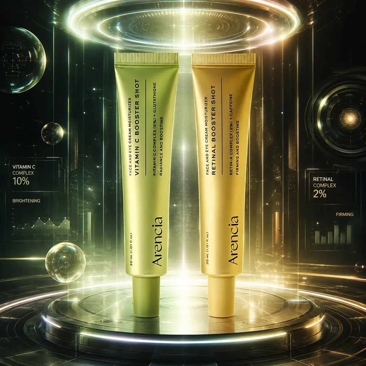 Arencia Vitamin C and Retinal Booster Shot Duo - for Dark-spot care and Tightening Fine Lines, Pore, Wrinkles - Gift Set Brighten Smooth Skin Fades Dark Spots
