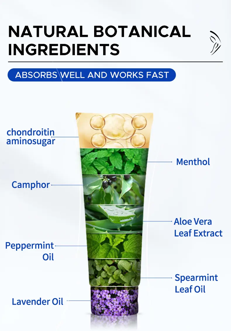 Product Introduction of Clearzal Soothing Cooling Gel 100g, Relieving Body Gel, Cooling with Menthol and Frankincense, Helps Relieve Muscle Tension , Relax your waist, legs, knees, shoulders and neck to relieve fatigue, Sports Soothing Cooling Gel Body Care Lotions 5