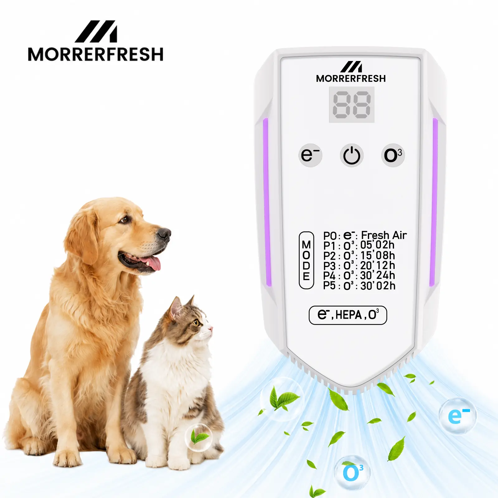 Morrerfresh 3-in-1 Pet Odor Eliminator Plug-In Air Purifier - Negative Ion Ionizer, Activated Carbon, 5 Adjustable Modes for Cat Litter, Food Odors, Living Rooms