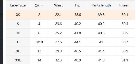 Polyester Jeans For Women