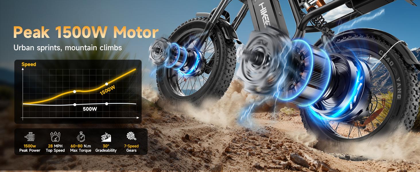 HiKeep K6-T Electric Bike for Adults - 16/20 Inch Fat Tire Ebike, 750W/Peak 1500W Motor Ebike, 48V15.6AH Detachable Battery, 4 Riding Modes Electric Dirt Bike
