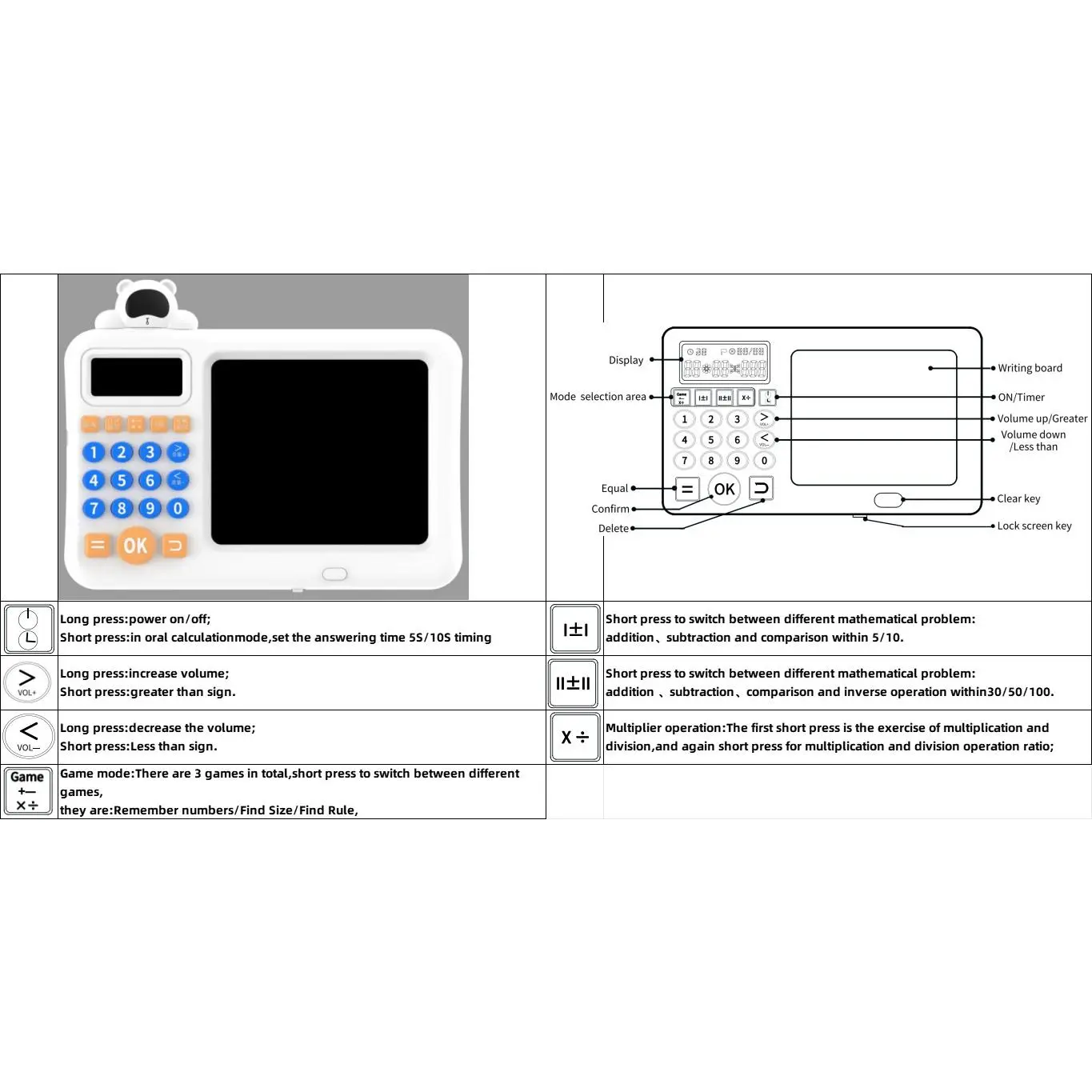 0-6 year old baby Math oral arithmetic treasure Elementary school students Intelligent oral computer Children's educational toys Early education machine Learning machine