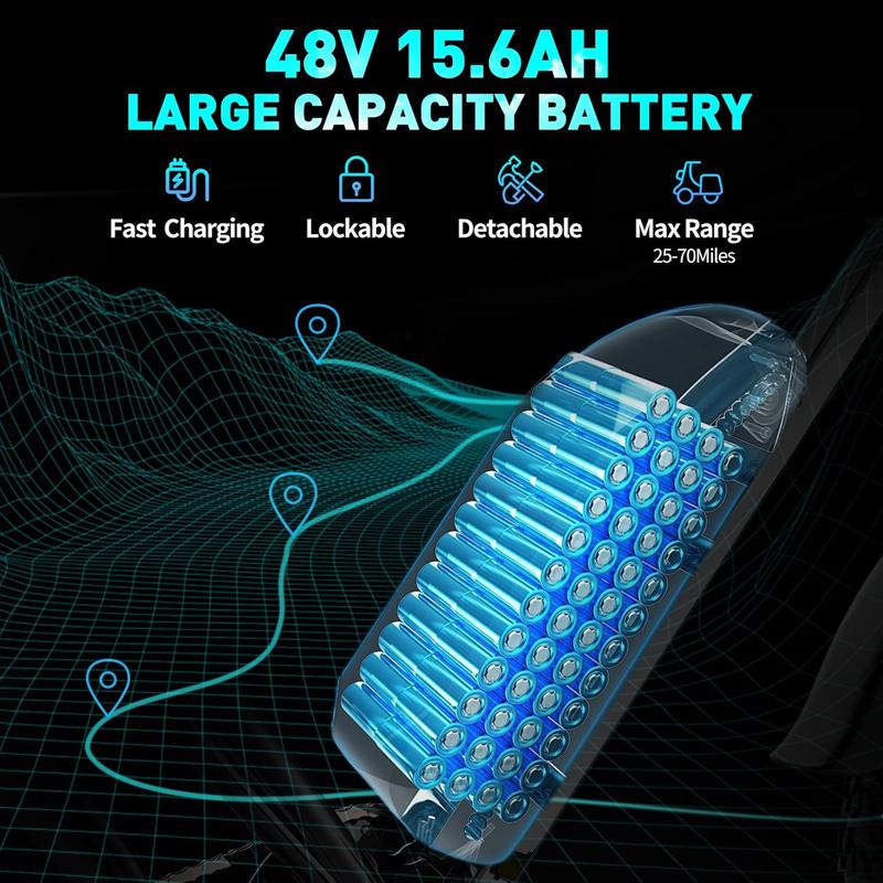 2025 New Electric Bike for Adults Q20, 2000/1500W, 37/30MPH,52V 40AH,48V/20AH E-Bike,30-180 Miles Electric Motorcycle, 20" Fat Tire Dirt Bike, UL2849 All Terrain for Mountains, Snow, Sand, Road