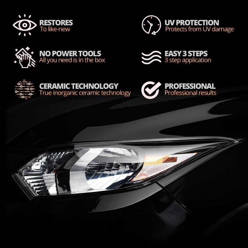 QIFOR Automotive Headlamp Restoration Fluid, oxidized and yellowed automotive headlamps, blurring enhanced crystalline coating refurbisher QIFOR Automotive Headlamp Restoration Fluid, oxidized and yellowed automotive headlamps, blurring enhanced crystalline coating refurbisher