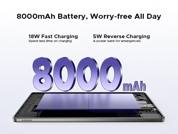 Tab G6+ 11" FHD+ Tablet, Android 16, T7280 Processor, 8000mAh Battery, Big Screen for Work & Entertainment