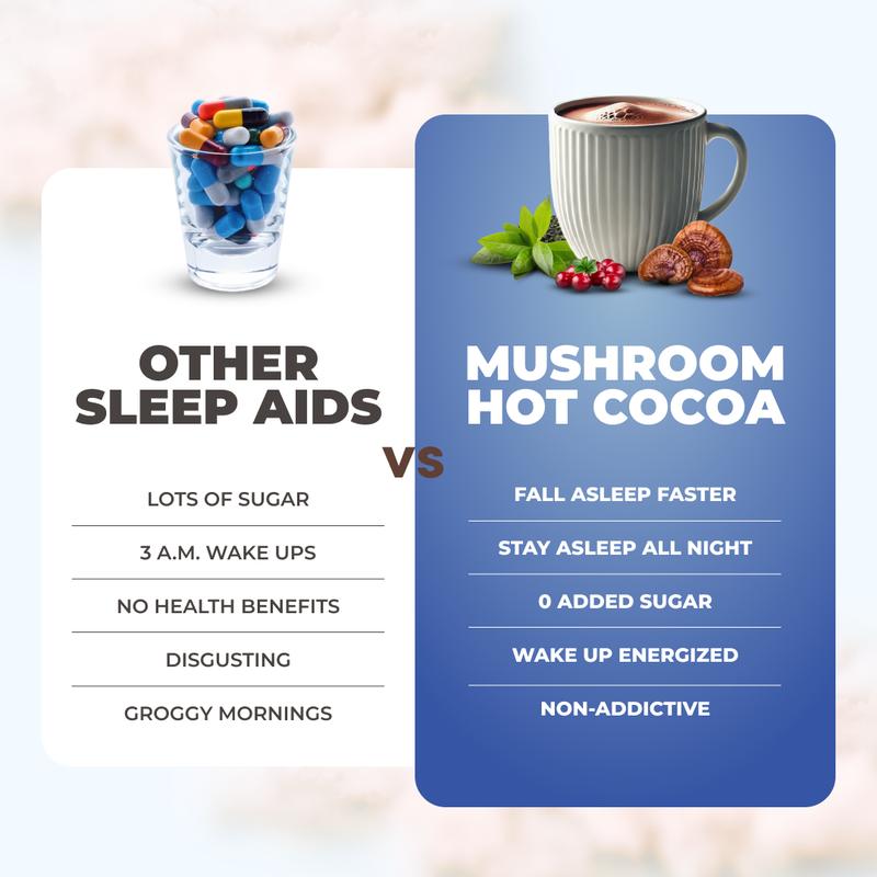 RYZE Mushroom Hot Cocoa Melatonin Sleep Supplement, Keto Cocoa Powder With Reishi Mushroom, Melatonin, Glycine, Cacao, L-Theanine, Chicory to Help Fall Asleep and Stay Asleep, 20 servings