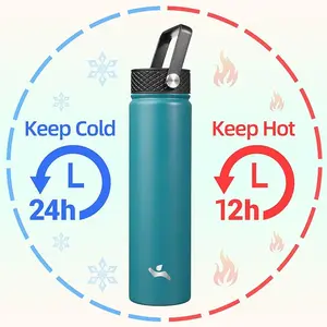 Insulated Water Bottle 24oz Stainless Steel Sport Bottles with 3 Lids,Light Blue