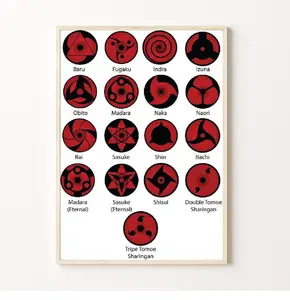Naruto Anime Graphic Poster, Mangekyou Sharingan Wall Art, Home Decor