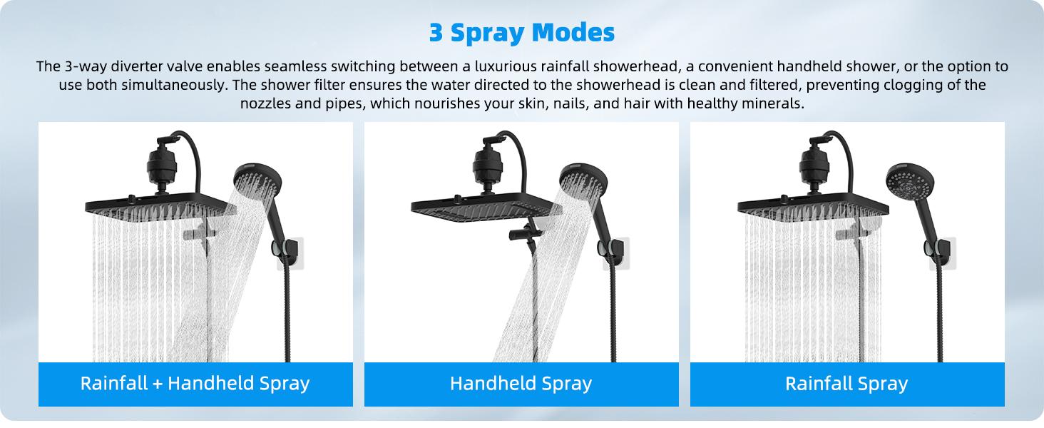 Hibbent Upgraded 5-spray 13'' Dual Filtered Rainfall Shower Head Combo, High Pressure 10-setting Handheld Shower Head 20 Stage Shower Filter,71'' Hose
