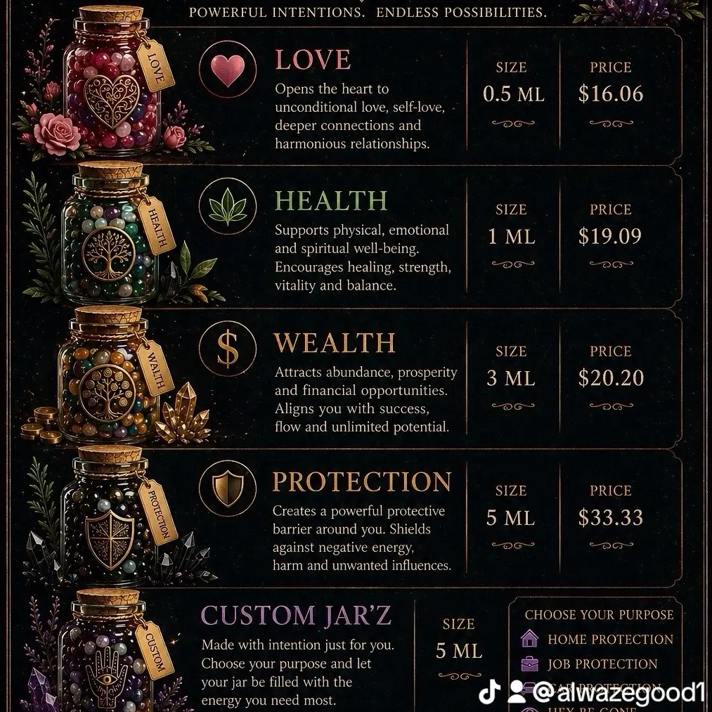 Alwaze Manifest Love Jar’z