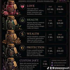Alwaze Manifest Love Jar’z