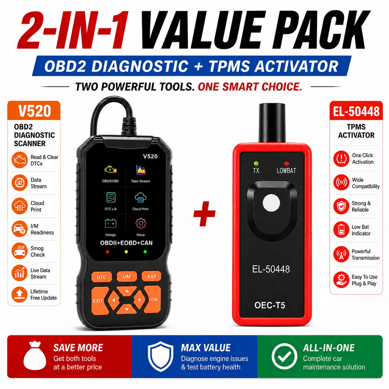 OBD2 Diagnostic Scanner & TPMS Activator Tool Kit, USB/OBD-II Car Engine Fault Code Reader, Tire Pressure Monitor Sensor Reset Tool, Live Data Tester
