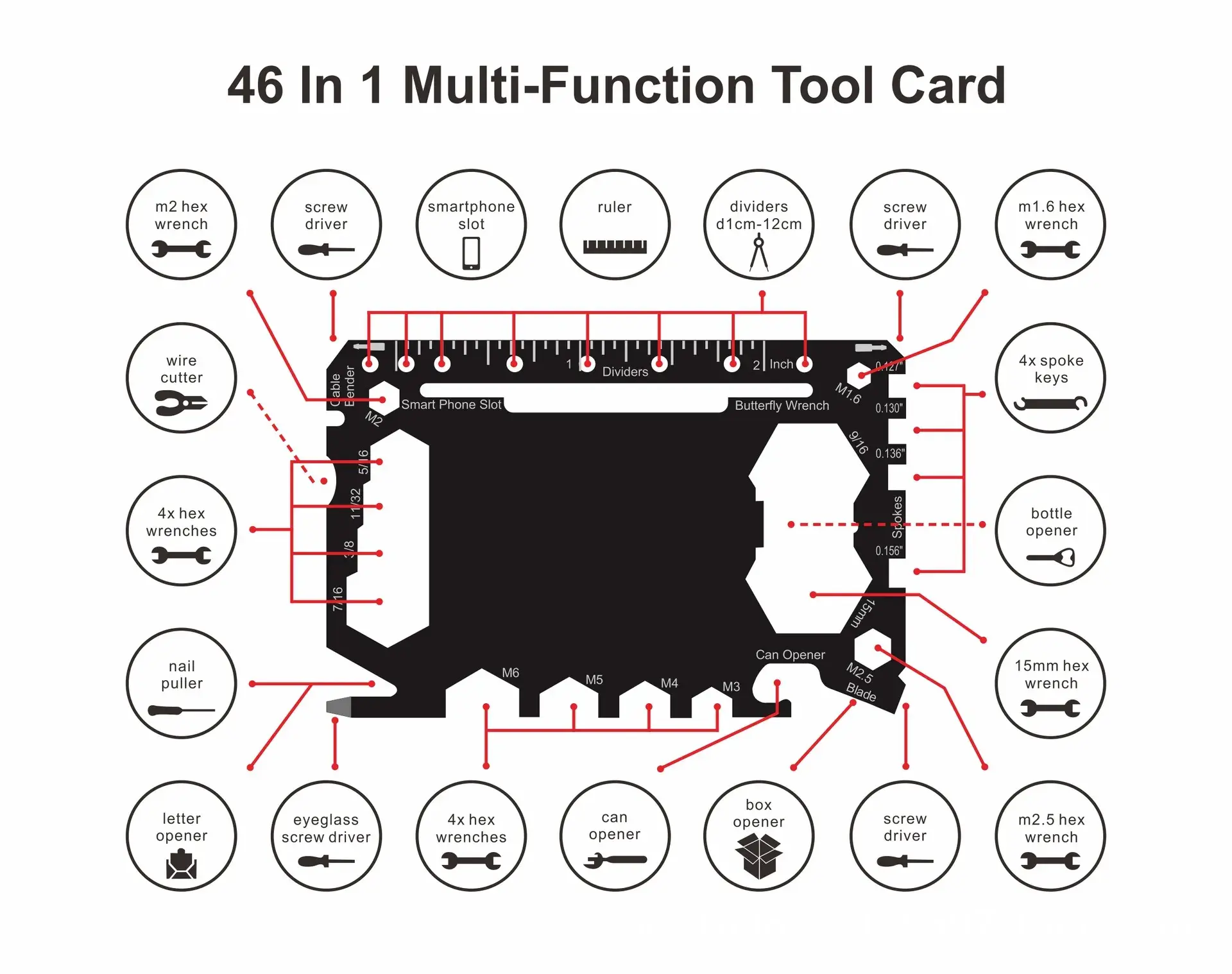 Commander Card - 46 in 1 EDC Card MultiTool
