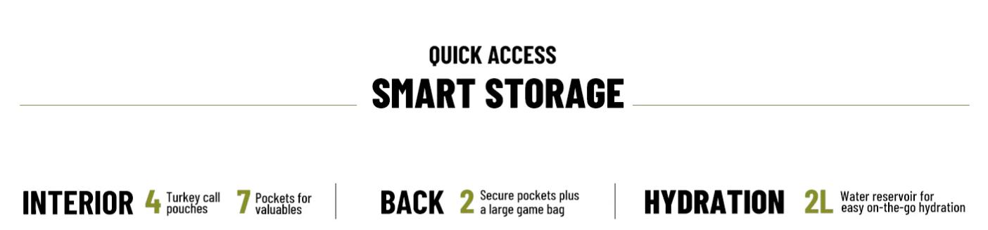 【Early Bird Mega Deal】Tidewe FlexGrid Turkey Vest | Modular Lightweight Turkey Hunting Seat Vest | Magnetic Silent Pockets for Mobile Hunters