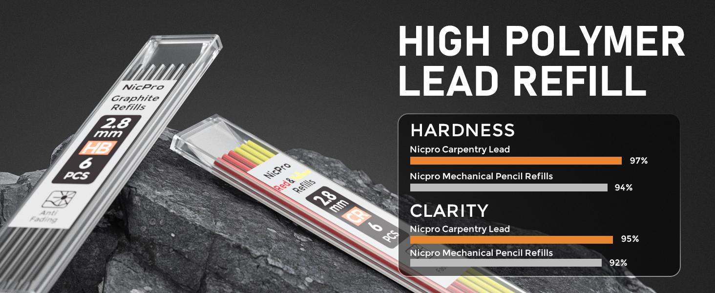 Carpenter Pencil Set with Sharpener, Mechanical Carpenter Pencils with 40 Refill, Automatic Center Punch and Carbide Scribe Tool, Heavy Duty Construction Pencil for Architect-With Case Carpenter Pencil Set with Sharpener, Mechanical Carpenter Pencils with 40 Refill, Automatic Center Punch and Carbide Scribe Tool, Heavy Duty Construction Pencil for Architect-With Case