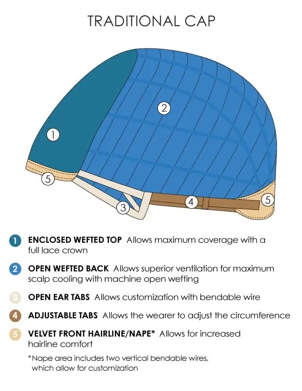 Allure Large Wig by Jon Renau | Synthetic Wig (Basic Cap) Allure Large Wig by Jon Renau | Synthetic Wig (Basic Cap)