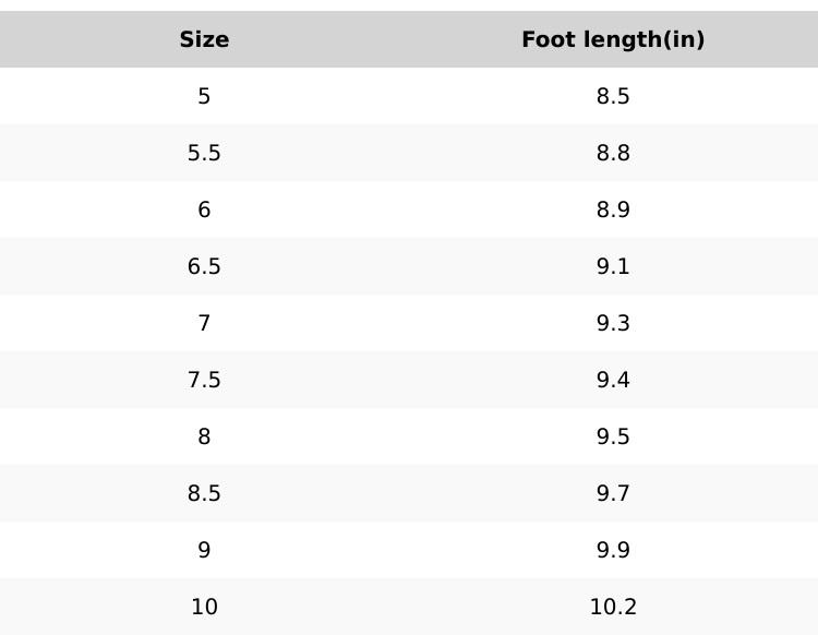 Lyon - Velcro Front Strap Slide Sandals Open Toe Platform Design Comfortable Summer Footwear Casual Stylish for Everyday Wear Low Wedge Walking Shoes