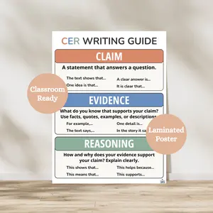 Claim Evidence Reasoning Laminated Poster | CER Writing Anchor Chart | ELA Classroom Decor