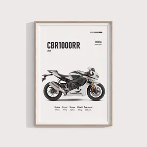 Honda CBR1000RR 2025 Motorcycle Poster | Sportsbike Wall Art | Moto Print | Garage Decor |  Motorbike Art for Bike Enthusiasts