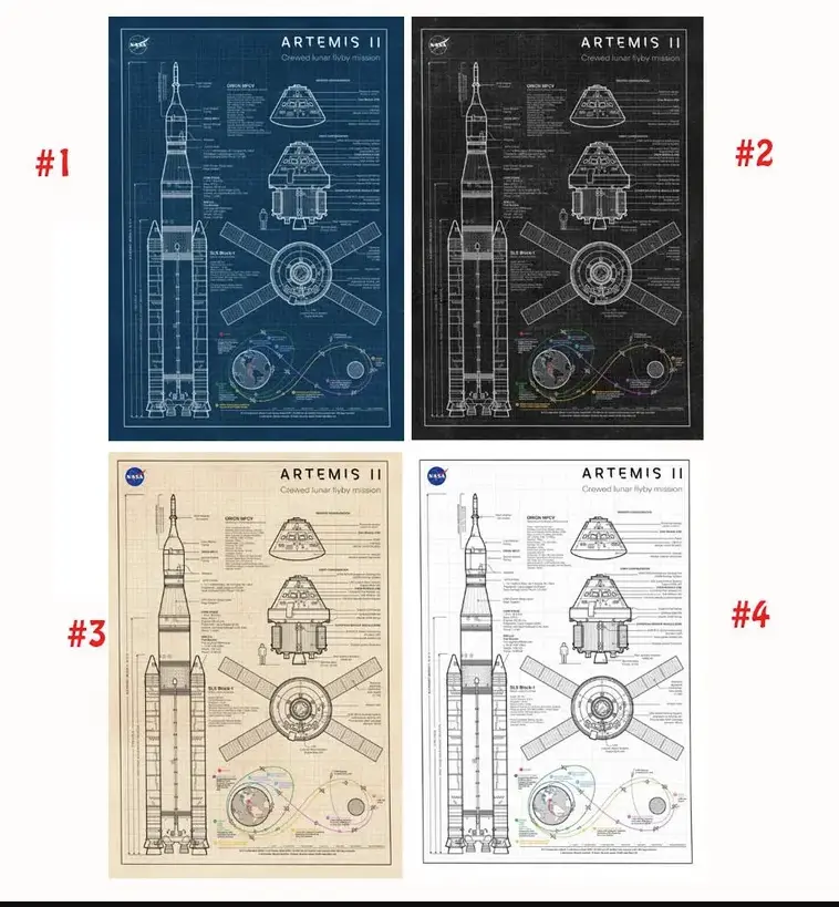 Unframed - Artemis II NASA Poster, SLS Rocket & Orion Spacecraft Blueprint Art, Crewed Lunar Flyby Mission Wall Art, Space Lover Gift, Office Decor  decore for Lobby, Earthset Earth Crescent Dark Side Moon living room  Gift