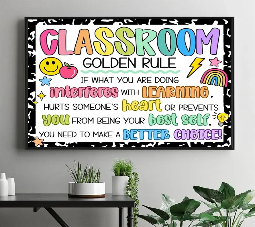 Bright Classroom Golden Rule Poster, Elementary Class Rules Sign, Preschool Behavior Expectations Chart, Back To School Poster