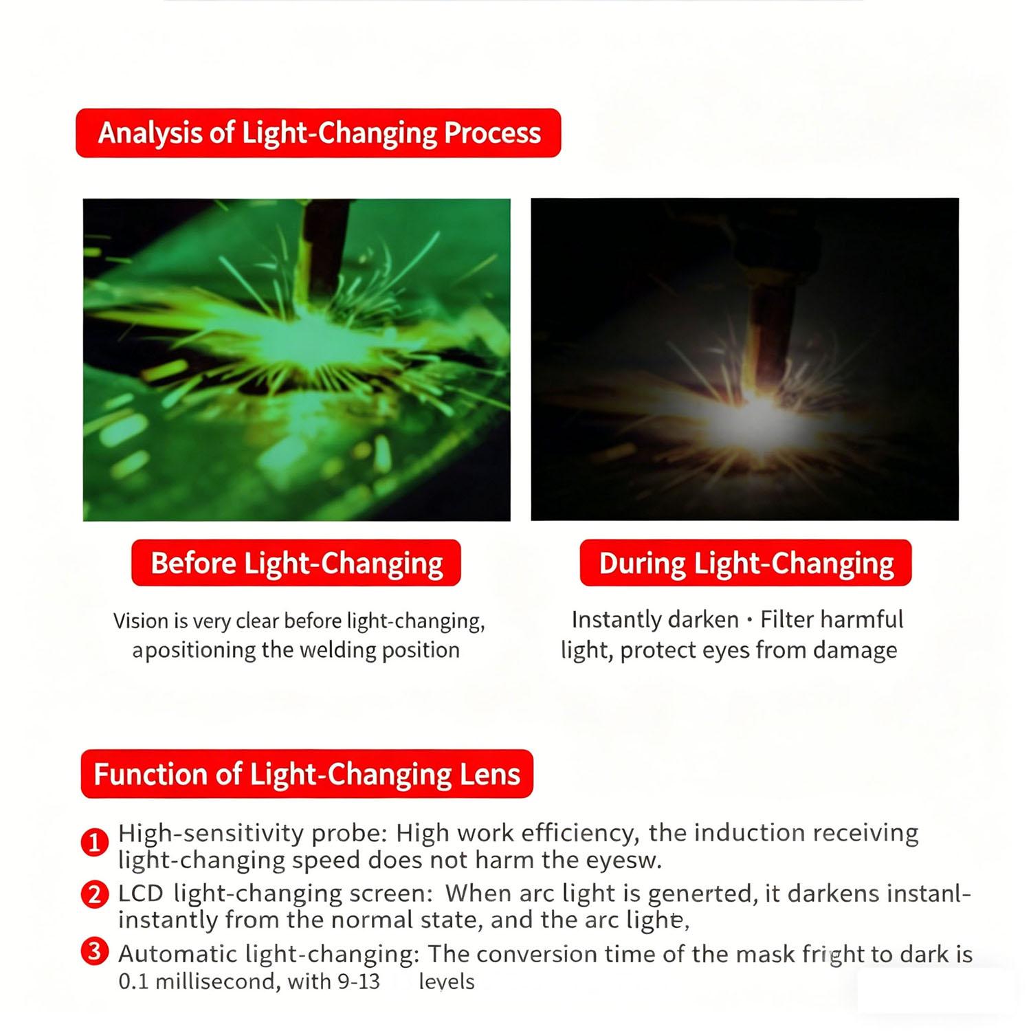 Welding Helmet with Light Solar Powered Welding Hood Wide Shade 4/9-13 for TIG MIG ARC