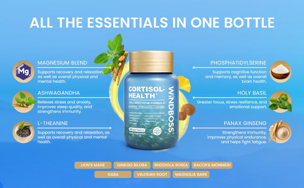 WindBoss Cortisol Support + Myo-Inositol with Vitamins D3 & K2, Magnesium, KSM-66 Ashwagandha and L-Theanine, for Hormonal Balance and Healthy Metabolism, 2-Bottle Set