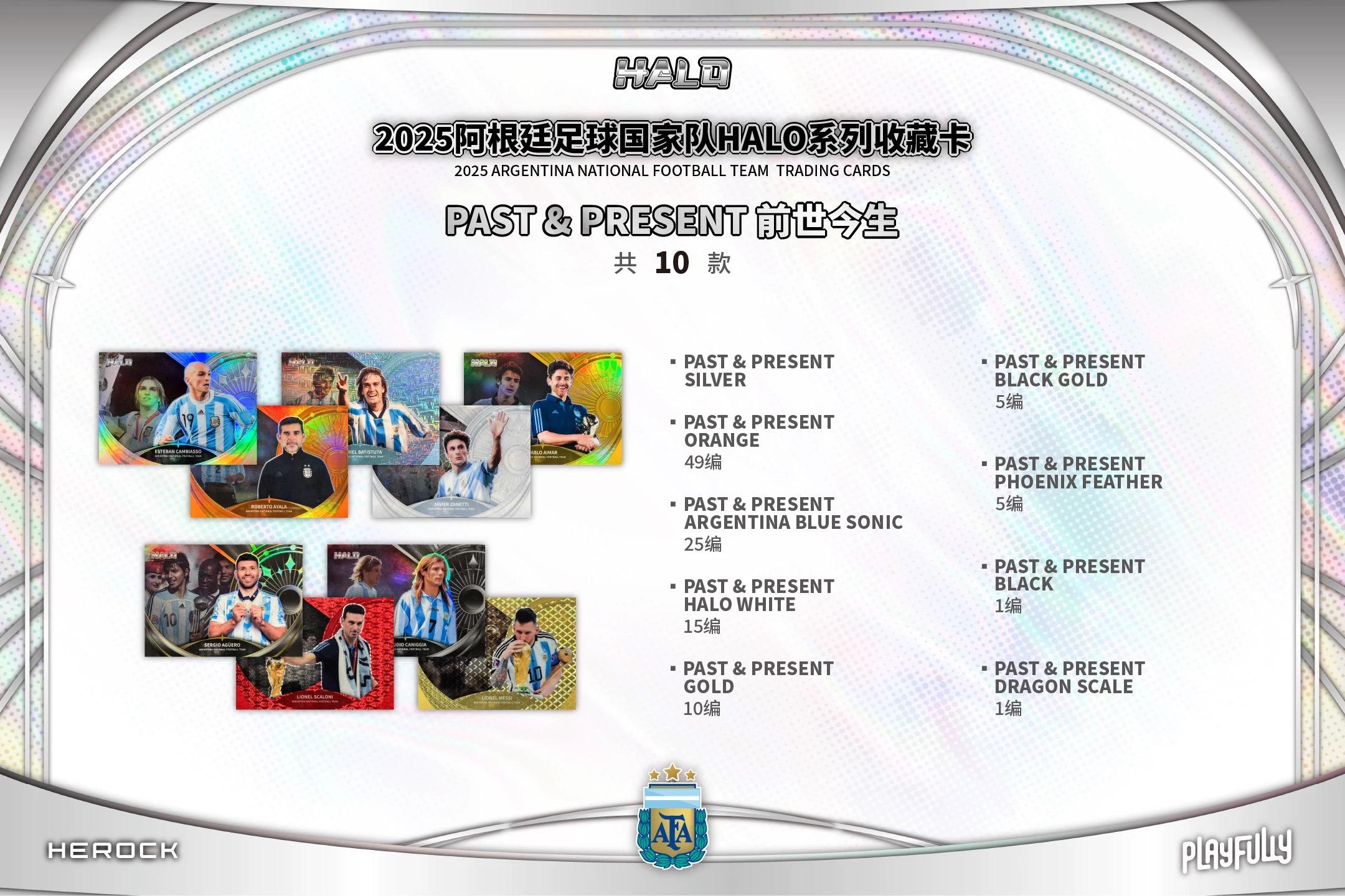 2025 Argentina National Team HALO Soccer Hobby Box | Hunt for Lionel Messi Signatures | Elite World Cup Series Collectible Cards | RUMI Premium Chase Box