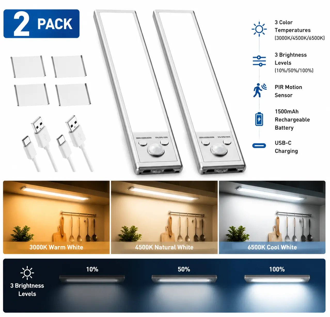 Under Cabinet Lights,MotionSensor Night Light Indoor,1500mAh USBRechargeable Light,Magnetic InstallationDimmable Lights for Kitchen,Wardrobe,Pantry,Closet,Bathroom,Stairs,SinkCabinet,Garage,#Deals for You Days