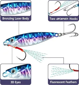 Valuable Fishing Spoons of Captain's Favorite, Shiny Saltwater Jigs Perfect for Predators, Great-Action Micro Jigs to Catching More Fish, Durable and Well-Made Freshwater Bass Fishing Lures