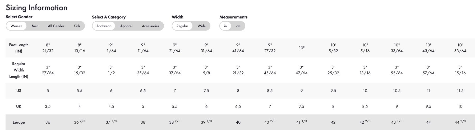 Hoka Women's Clifton 10 Wide Black/Black Athletic Sneaker