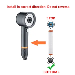 Filtered Shower Head with Handheld,High Pressure Water Flow and Multiple Spray Modes Shower Head with Filter,Power Wash for Hard Water,Shower head with ON/OFF Switch for Pets Bath