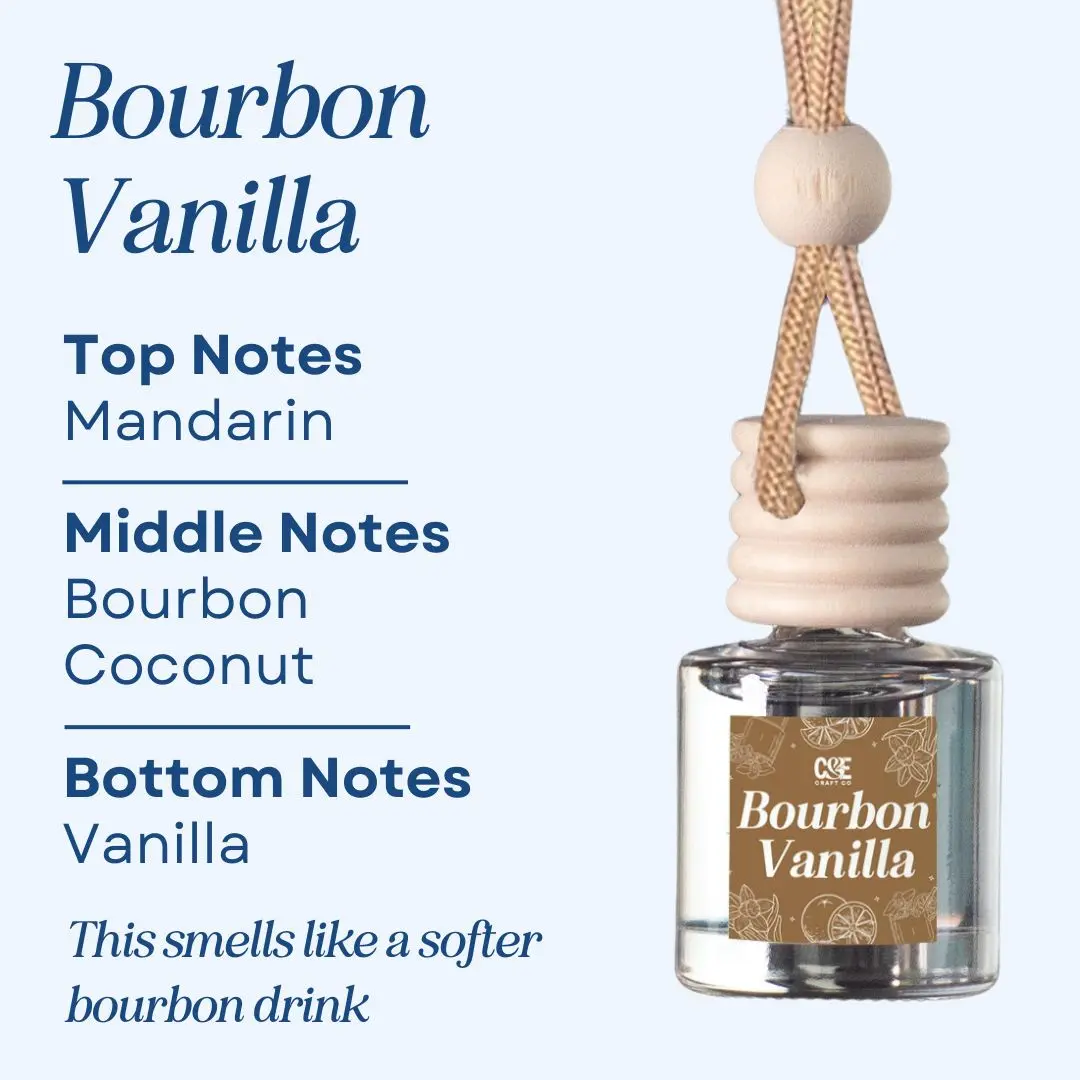 Bourbon Vanilla