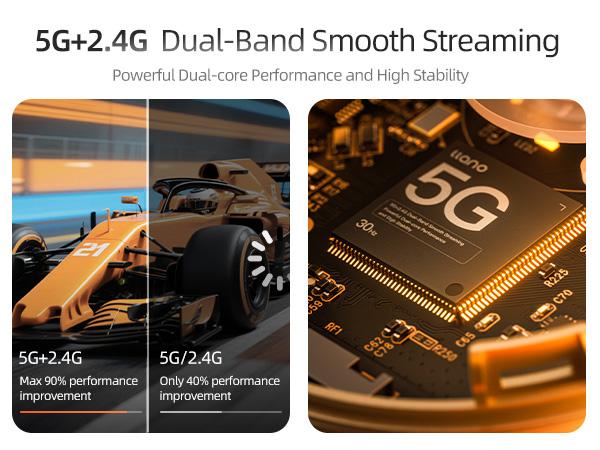 llano T1 Wireless HDMI Transmitter Adapter, Wireless Transmitter, Streaming Media Video/Audio/File HDMI Wireless Extender from Laptop, PC, Smartphone to HDTV Projector Monitor llano T1 Wireless HDMI Transmitter Adapter, Wireless Transmitter, Streaming Media Video/Audio/File HDMI Wireless Extender from Laptop, PC, Smartphone to HDTV Projector Monitor