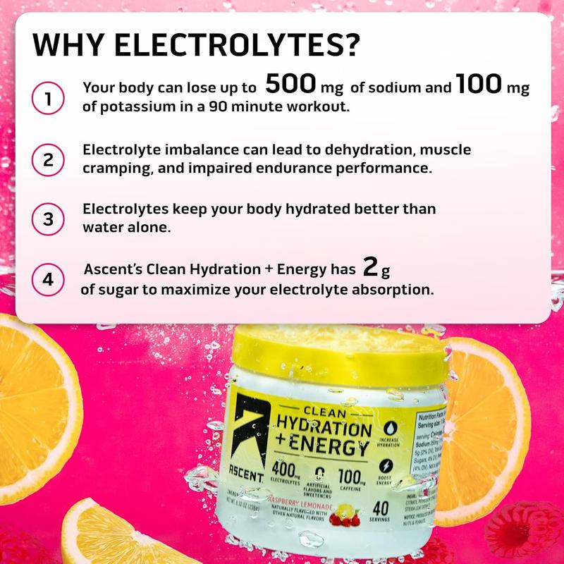 Clean Hydration and Energy Electrolyte Powder with 100mg Caffeine and 400mg Electrolytes, No Artificial Ingredients, Raspberry Lemonade, 40 Servings