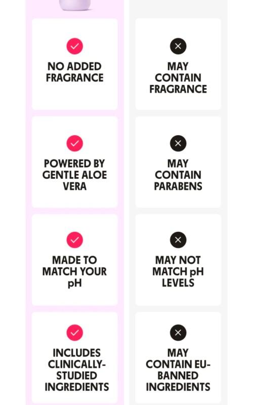 pH Balanced Cleanser™