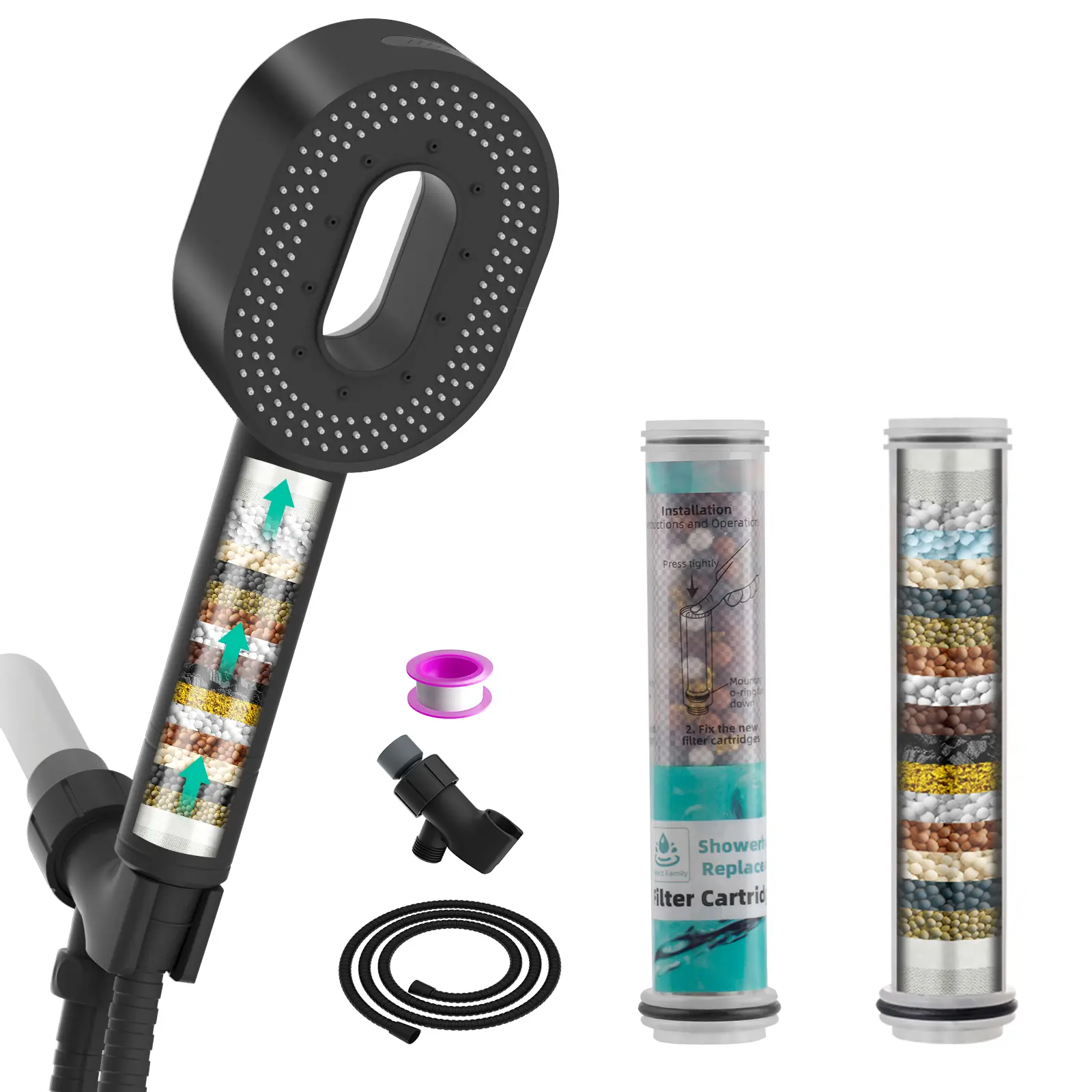 Matte Black shower set + 3 PACK 20 Stage Filter