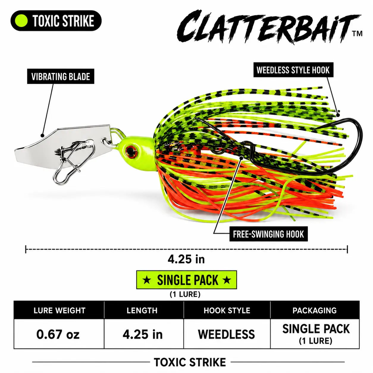 Clatterbait Toxic Strike Weedless Vibrating Swim Jig for Bass Fishing