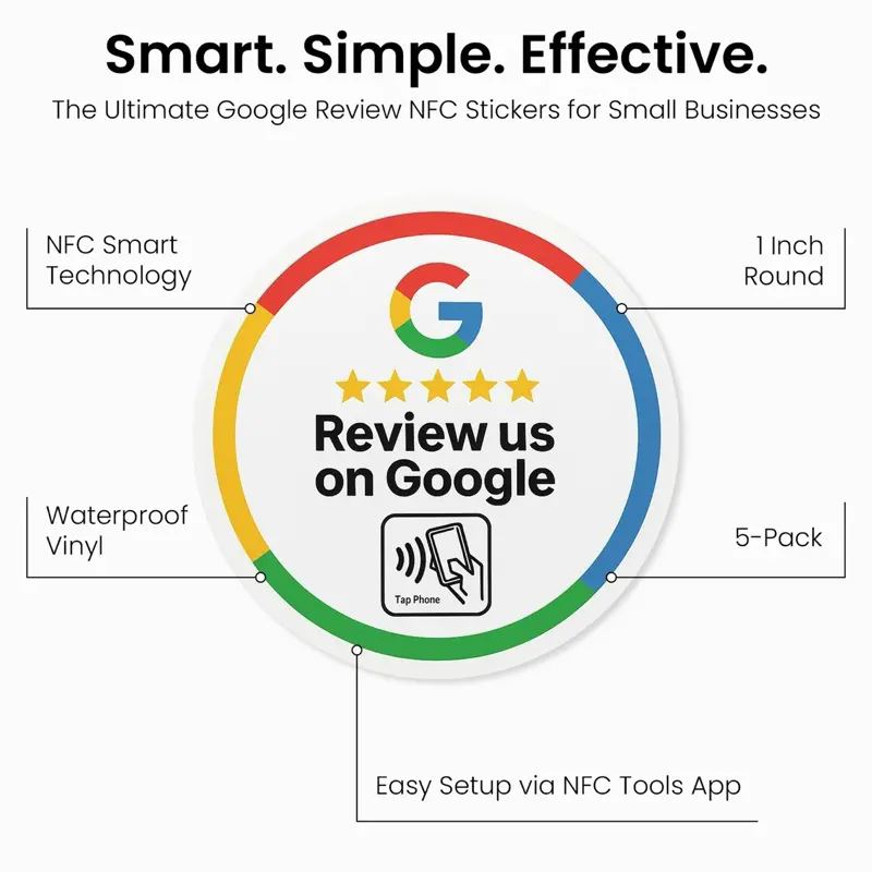 Smart NFC Review Stickers – 1 Inch Waterproof Tap-to-Review Labels 5-Pack for Small Businesses with NFC Technology